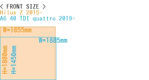 #Hilux Z 2015- + A6 40 TDI quattro 2019-